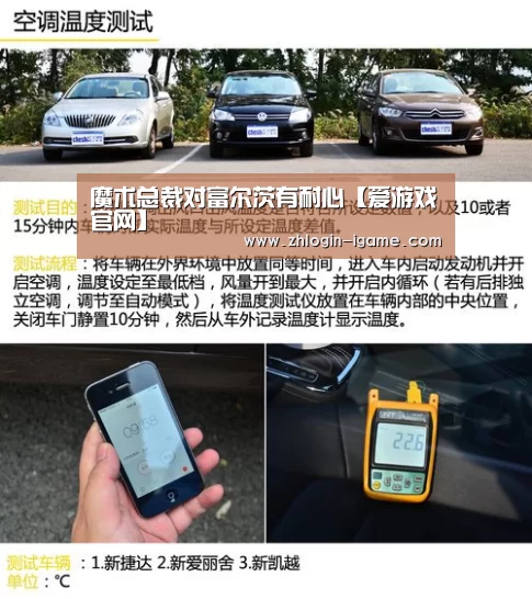 爱游戏体育