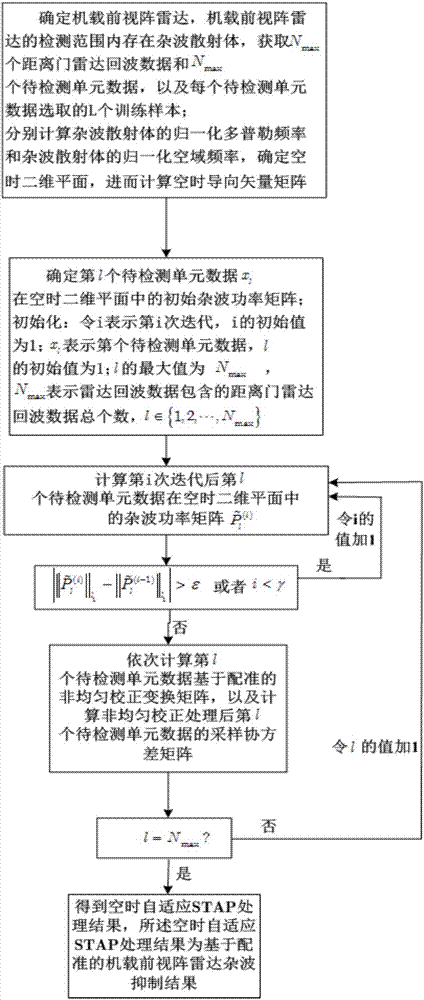 利拉德36+10米切尔23中6 开辟者擒爵士夺西部第3|爱游戏下载(图1) 爱游戏